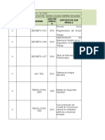 Matriz de Requisitos Legales Juliana Sierra