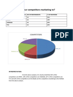 Survey DATA INTREPRETATION