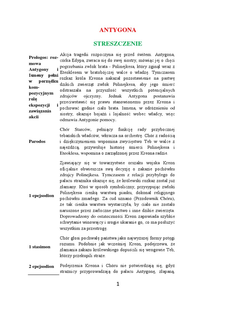 Kto Miał Rację Kreon Czy Antygona