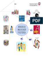 Intervenciones en Familias en Situación de Riesgo Psicosocial PDF