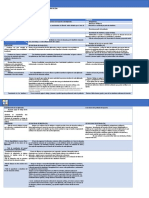 Matriz Dofa Educacion Continua