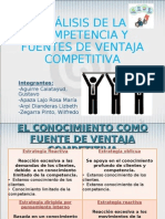 Cap 6: Análisis de La Competencia y Fuentes de Ventaja Competitiva