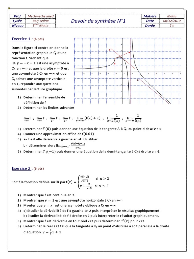 Devoir De Synthese N 1 Math 3eme Mathematiques 10 11 Mr Mechmeche Imed Asymptote Fonction Mathematiques