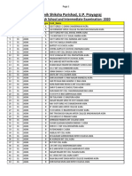 Centre List of Exam 2020