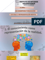 Teorías Cognitivas y Educación