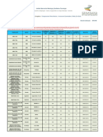 Componentes Fotovoltaicos Inversores On-Grid PDF