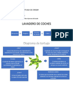 Diagrama de Tortuga de Crosby