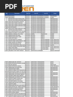 Productos - Promocion - Abril 2018