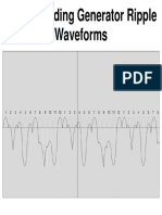 Understanding Generator Ripple Waveforms