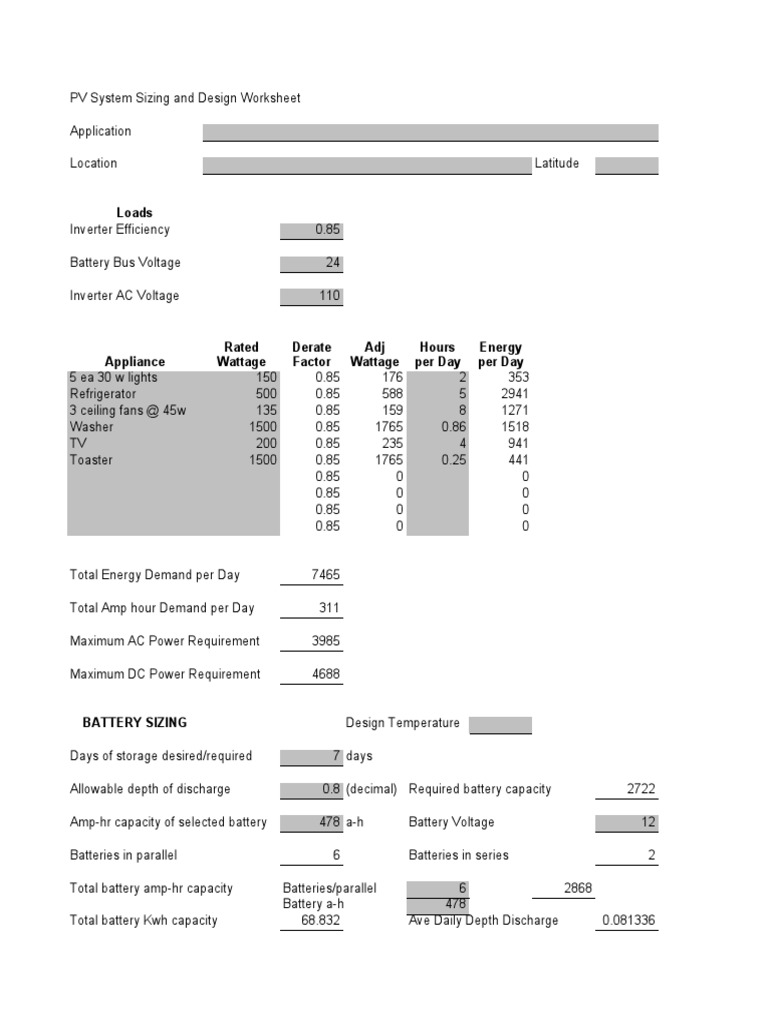 PV System Design and Sizing Guide | PDF | Photovoltaics | Solar Panel