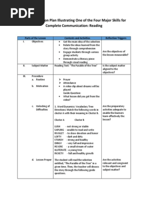 Sample Lesson Plan