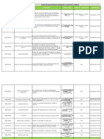 anexoindicadoresdelsg-sst-160504225435.pdf