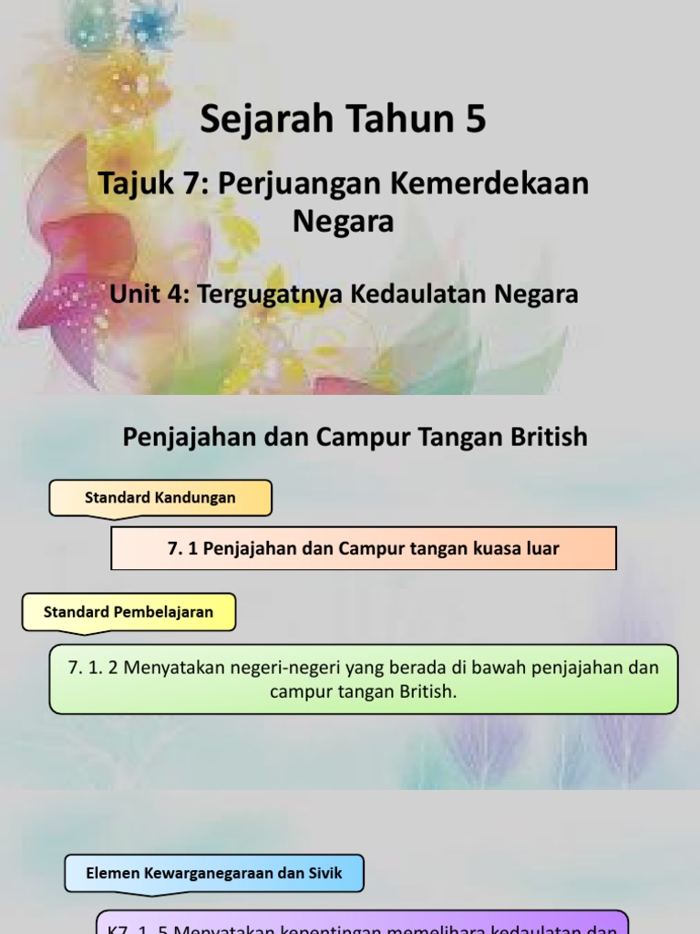 Pembinaan Objektif Rph Pdf