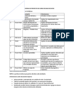 Orientaciones Defensa Proyecto