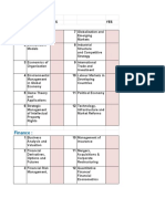 Elective Subjects