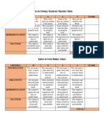 Rubrics