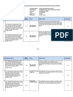 Kisi-Kisi Soal Usbn PPKN SMK Dki - (Revisi) - New