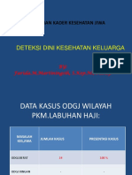 Deteksi Dini Keluarga