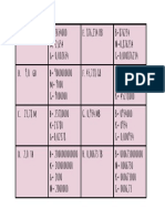 Tabla de Información