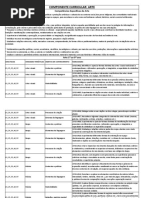 Arte - Competências Específicas de Arte (Resumo)