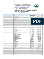 Pemeliharaan Peralatan Medis Dan Non Medis