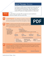 CBT Review: Identifying Thought Patterns