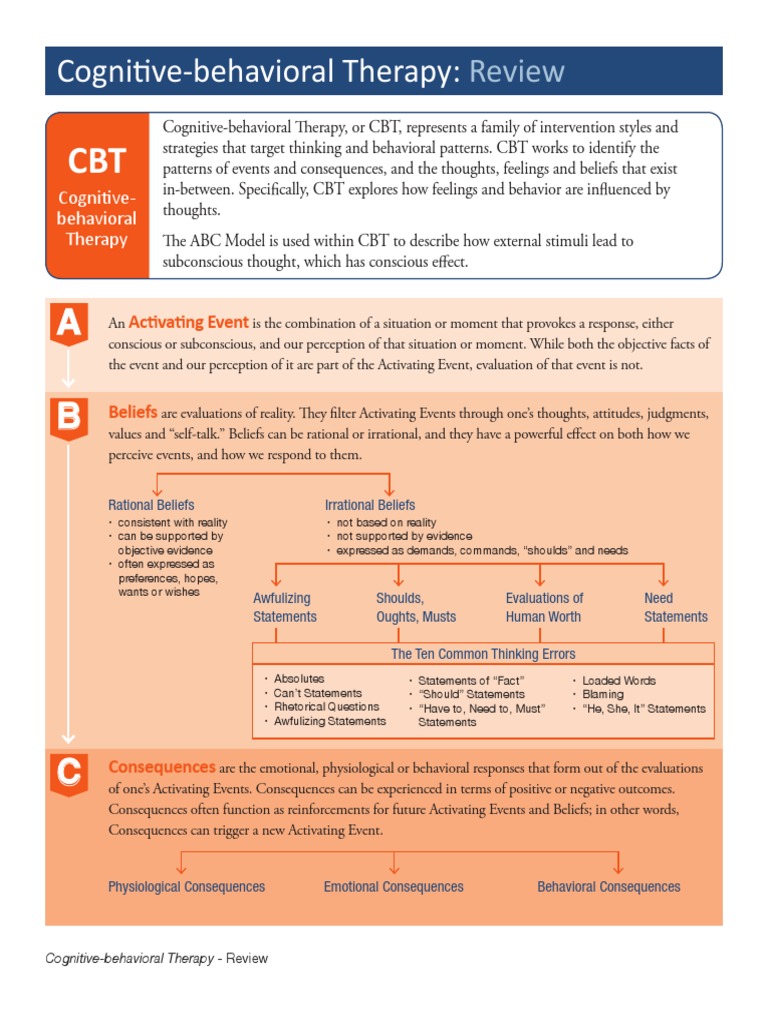 CBT Review | PDF | Cognitive Behavioral Therapy | Irrationality