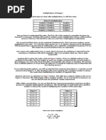 Multiplication of Integers