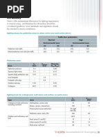 Handbook 4-6 - Thorn Lighting - Amenities - Parking
