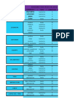 Diccionario de Datos de Equipo de Baloncesto a. d. s. i