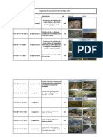 Cuadro Excel Ocupaciones de Cauce