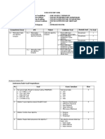 Hyd Format LK 4 Analisis Penilaian