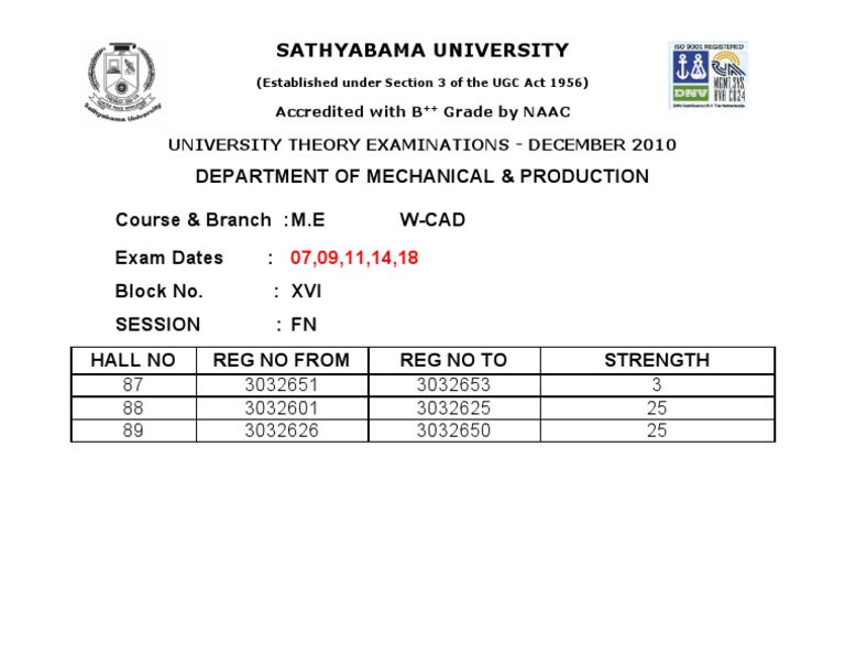 December 2010 Exam Hall Details | PDF