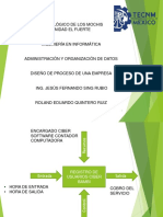 Diseño de Proceso de Una Empresa