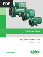 Generatoren Lsa Rating Table en Iss201902 L 4607