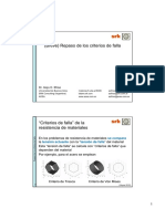 ASfriso_106_Criterios_de_falla.pdf