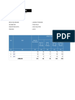 Data PK Ladang Tuha