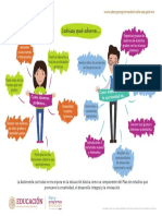 DGDC-Poster-Autonomia Curricular Impresion PDF