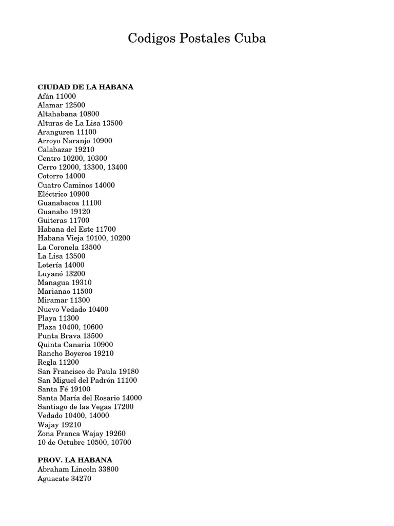 Codigos Postales Cuba PDF Cuba