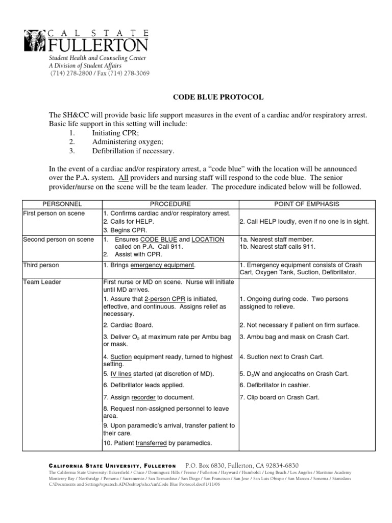 Code Blue Protocol | Cardiopulmonary Resuscitation | Health Care