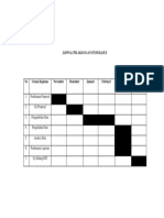 Jadwal Pelaksanaan Studi Kasus