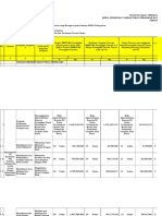 Evaluasi Renja DPMPTSP