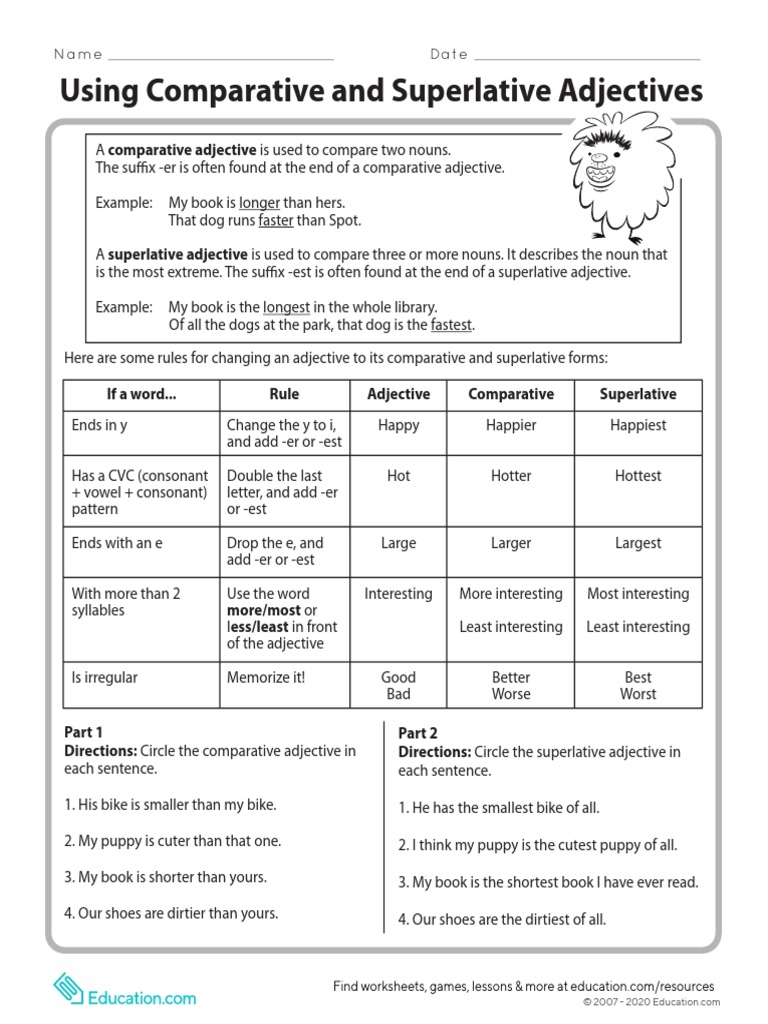 Using Comparative And Superlative Adjectives Linguistics Syntactic Relationships