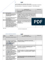 17021-1-2015 - Checklist - Final