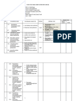 Kisi - Kisi Soal ITL Sem 6