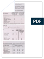 IRC SP 16 2004 STANDARDS FOR SURFACE