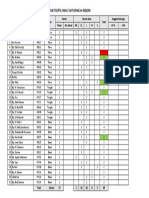 Daftar Peserta FG 2019