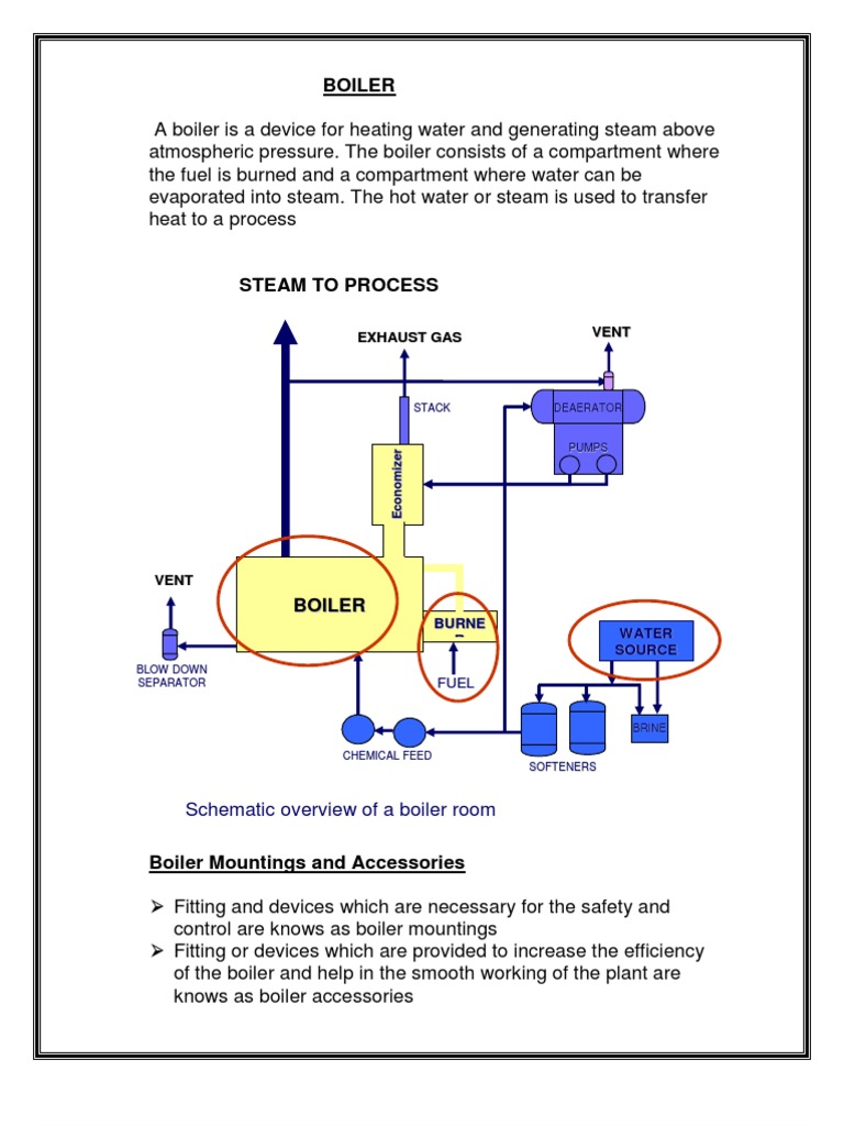Boiler Chemical Equipment Boiler
