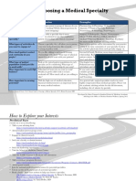 Roadmap to Choosing a Medical Specialty .pdf