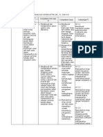 Kebumen (Analisis Keterkaitan)